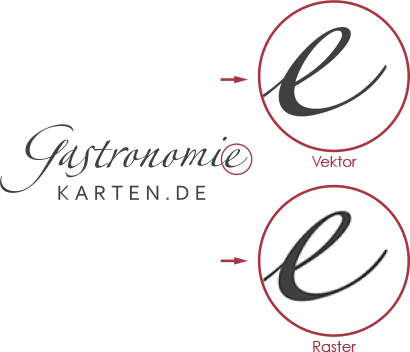 Direkter Vergleich Raster vs Vektor Logo